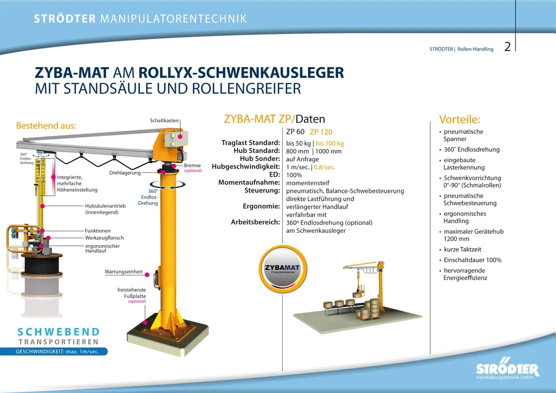 Rollen-Handling-S2